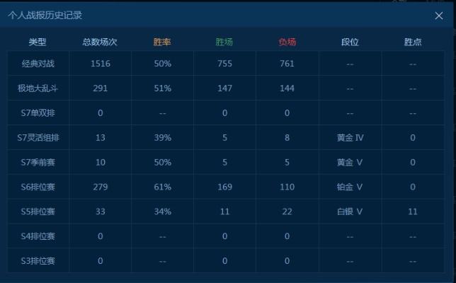 球租号下载官方下载,持久性计划实施 云端版_v6.958