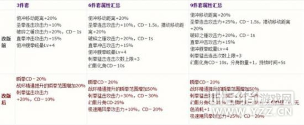 系统工具软件DNF90版本异界套全面解答解释定义XE版_v4.457,定义、功能、性能对比、安全性与稳定性及操作系统兼容性详解