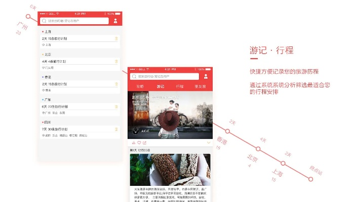 旅刻官方下载,精细解析评估|yShop_v1.467