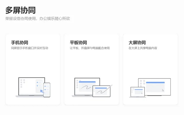 在手机和电脑协同工作的时代,选择一款合适的软件组合至关重要。本文将为您推荐三到五款协同工作极佳的软件组合,并详细解析它们如何通过云同步实现无缝衔接,满足移动办公的需求。同时,我们将多次融入关键词漫游新版本加点,并为您提供实证数据解析说明FT_v6.929版本的相关内容。以下是推荐软件组合及其介绍