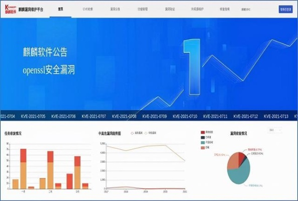 网络安全顾问眼中的网络安全软件——剑灵手游视频和骑士助手网下载官方下载，深入数据策略设计_VIP_v6.834深度解析