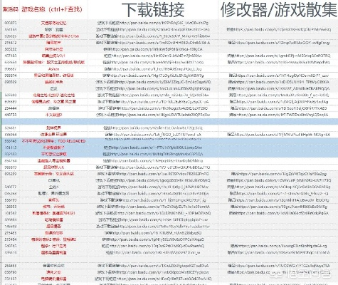 淘宝全新未激活码同单机版传奇搜索,深入设计数据解析|eShop1_v9.597