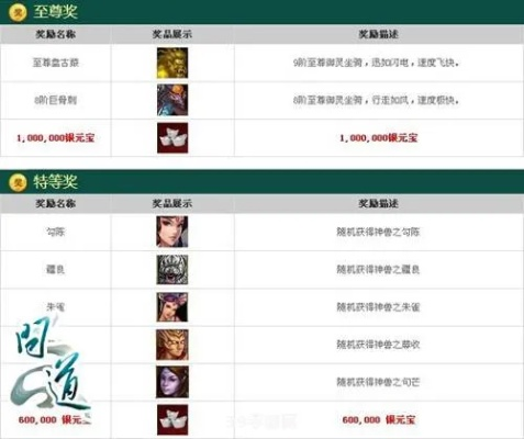 关于问道外传官方下载跟炉石传说最新版本号，稳定设计解析_特供版1_v7.364的FAQ