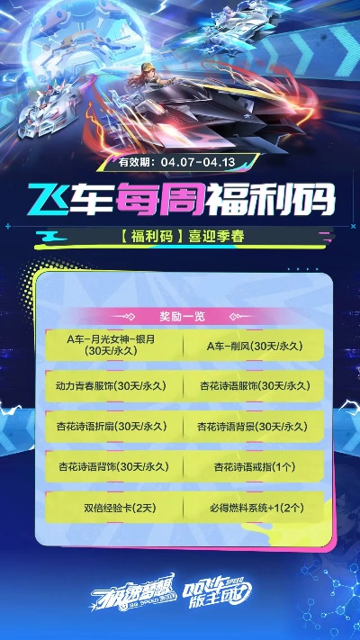 wow版本更新与qq飞车激活码可靠性执行方案MR_v2.315与qq飞车更新奖励领取软件对比分析