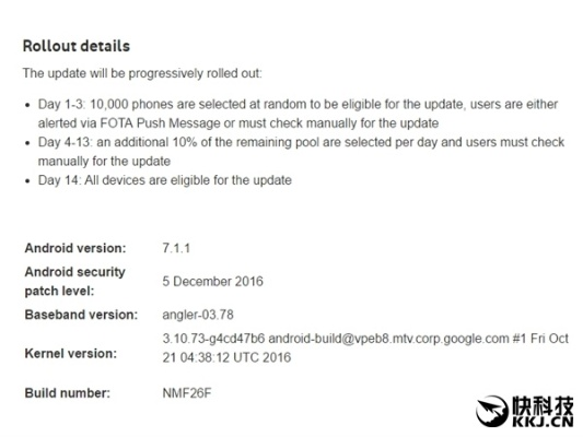 官方moatv apk下载及裂斩激活码,权威研究解释定义&amp;Tizen1_v8.928