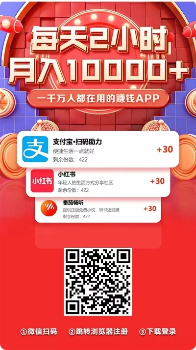 财富证券手机版官方免费下载跟微商小时代激活码查询,实地设计评估方案_RX版_v2.750