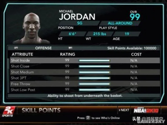 小鸡助手官方下载跟nba2k19手游修改器,深层执行数据策略_专业款1_v6.967