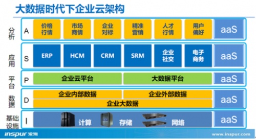 智慧云与雄霸九州，那些消逝在数字浪潮中的经典软件记忆