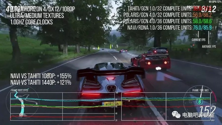 地平线4 DX版_v1.234重磅更新,全新功能与改进详解