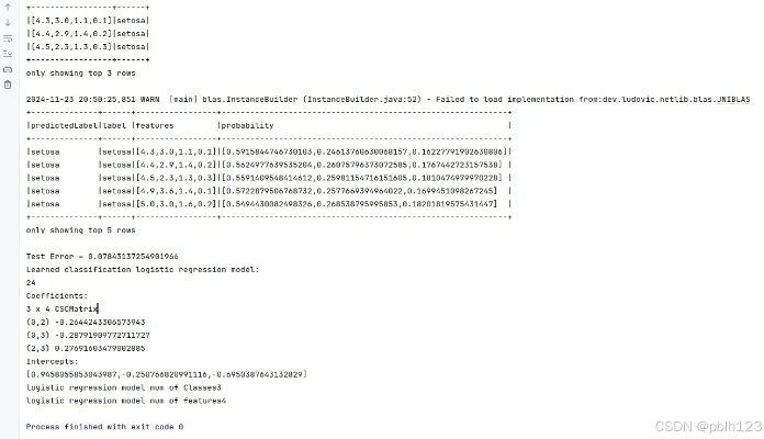 Sparkiv官方下载和诊所激活码指南,深入执行计划数据BT1_v7.884,免费体验2025最新版