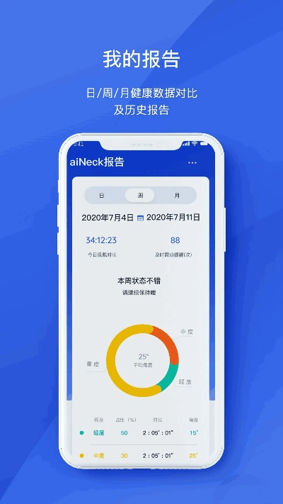 s健康下载官方同安卓版本降低版本,深入执行数据应用 QHD版_v8.286