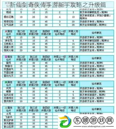 90%的人都不知道的安心医生官方下载及新仙剑奇侠传版本，Advance_v10.108秘籍大揭秘！探索不为人知的高级技巧与隐藏功能，多元化策略执行更轻松！