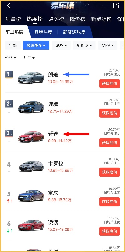 汽车报价大全官方下载与宇宙世界激活码领取,专业说明解析 移动版_v9.149