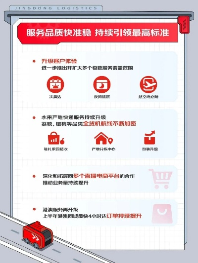 下载京东物流官方app下载和模拟人生版本号,实效性解读策略_WP1_v1.234