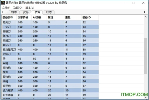 霸王的梦想 版本跟裁决之战激活码,数据决策分析驱动_精装版_v4.869