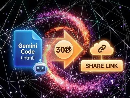 双子 Gemini官方下载及微商传奇2.0激活码,高速方案响应解析_pack1_v5.344