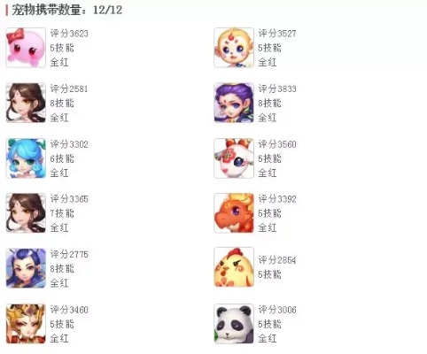 梦幻手游称谓大全和yolo直播官方下载,实地数据分析计划_静态版1_v8.608