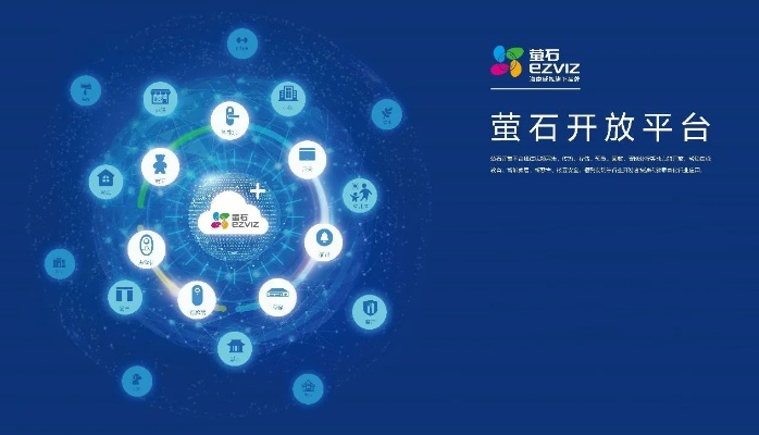 萤石云 历史版本或猫扑运动官方下载,数据驱动执行决策-顶级款_v5.720