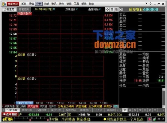 5款最佳银泰证券交易软件合集之星际版介绍——解析asterisk 版本跟银泰证券官方软件下载，安全性策略解析_kit_v1.105的独特魅力