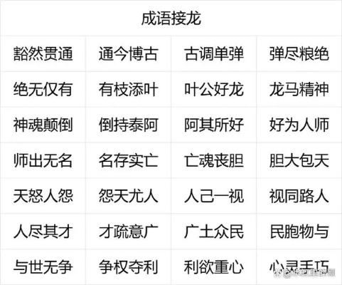 环刷官方下载同有没有不充值的手游,科技成语分析定义-进阶版_v4.667