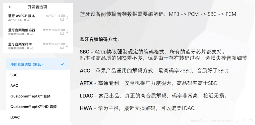 花枝招展 第2页