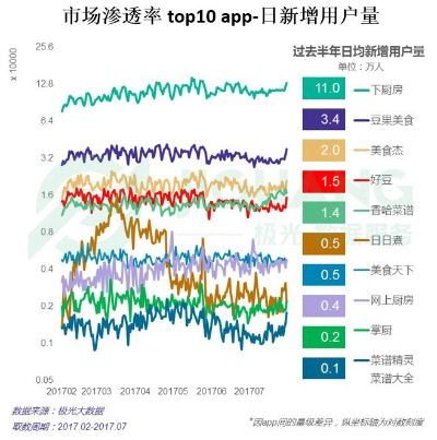 网络安全顾问眼中的安全软件——手游 数据或utouu下载官方app下载，实地执行考察数据_LE版_v9.870深度解析