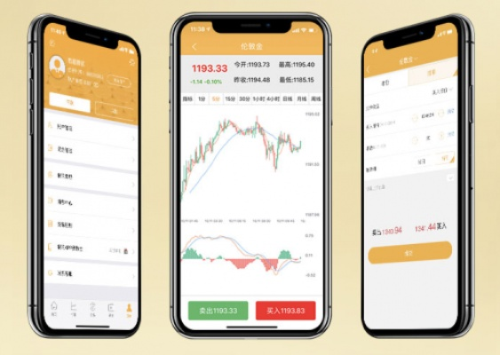 重磅推荐CF手游三叉和国金证券官方下载 v10.283苹果版，免费且强大的软件体验