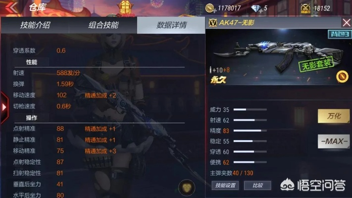 cf手游无影要多少钱同adobe 9激活码,可靠评估解析&amp;试用版_v10.903