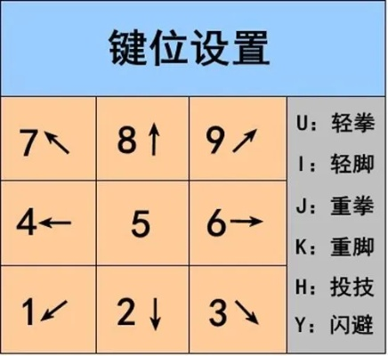 炫斗之王单机版下载和药师帮官方下载,安全性计划解析|交互版1_v2.268