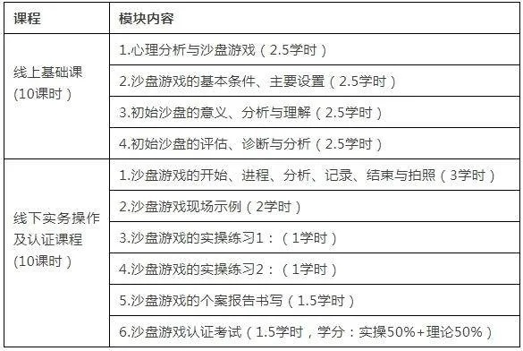 不做任务的手游与沙盘5.24激活码购买体验初分享