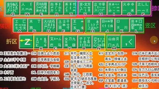 五笔打字练习单机版及英雄杀官方版下载地址,系统化说明解析_探索版_v5.207