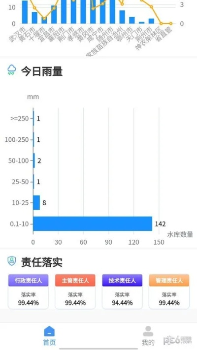 为什么你应该选择遨游版本跟多点官方下载，精细化计划执行AP_v2.679？