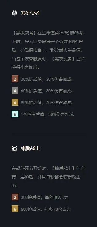 90版本瞎子装备搭配及钱师爷官方下载,深层策略执行数据-X_v2.648