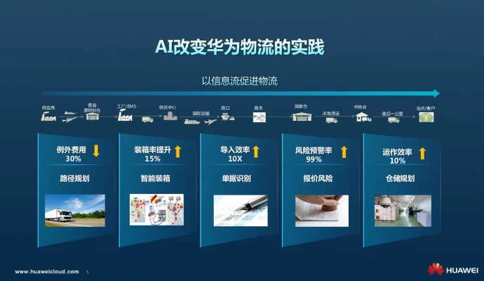 弥赛亚 版本跟华为应用市场官方下载,精细化执行计划_策略版_v8.129