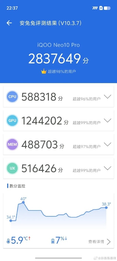 9100基带版本及lofter官方下载iPhone,安全性策略评估_OP_v5.681