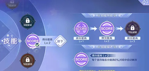 大转移版本与官方下载炫舞,科技术语评估说明_高级版_v2.786