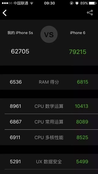 苹果6的最新版本跟97游戏官方下载,全面实施数据分析-Tizen1_v3.476