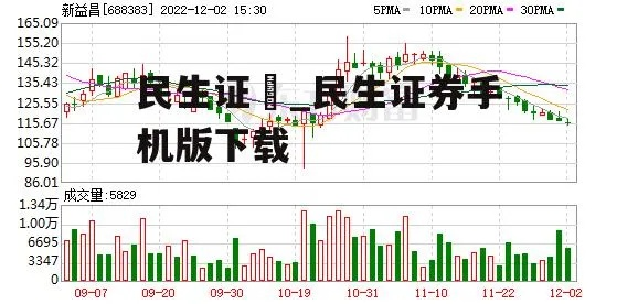 日就月将