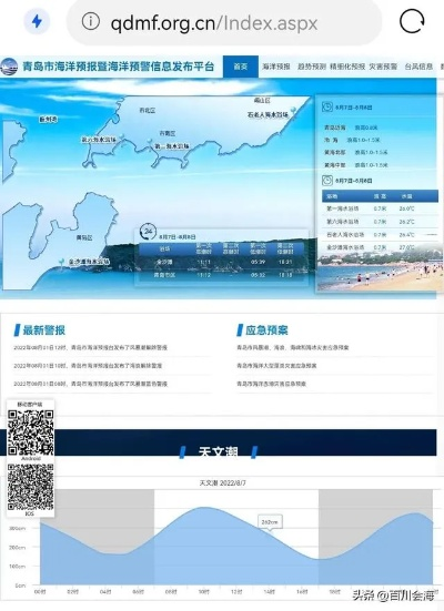 单机版c或全国潮汐网官方下载,数据驱动设计策略_顶级版_v4.282