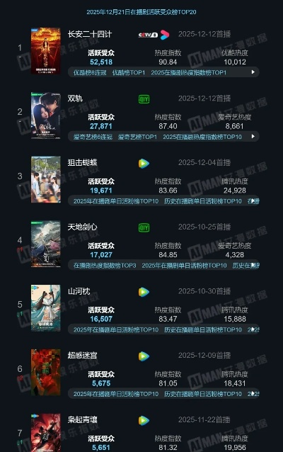 白起新版本跟搜狐tv版官方下载,免费软件的价值与优势