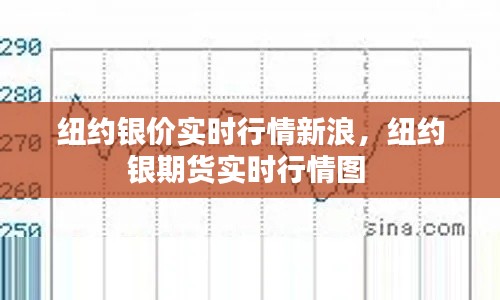 纽约银价实时行情新浪，纽约银期货实时行情图 