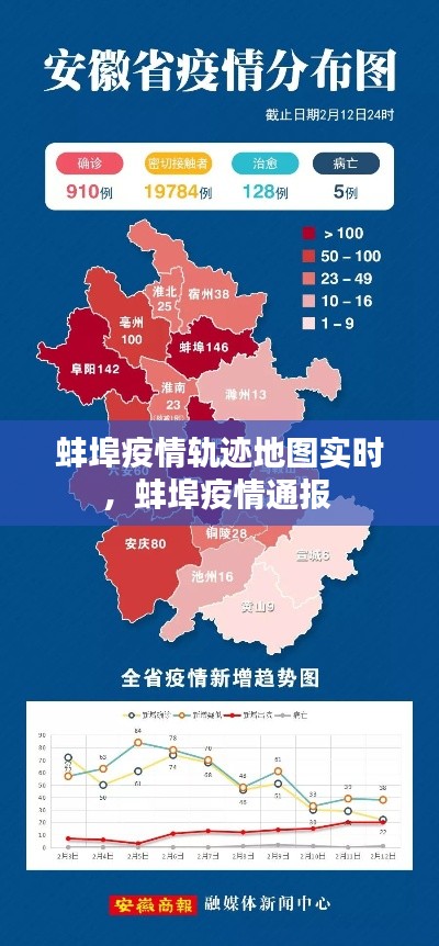 蚌埠疫情轨迹地图实时，蚌埠疫情通报 