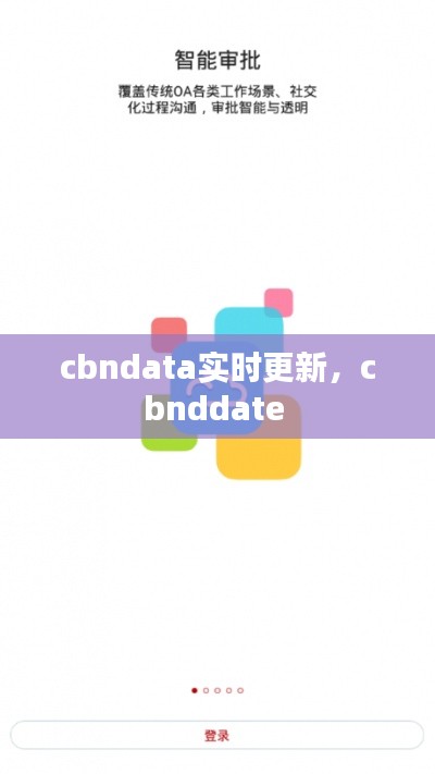 cbndata实时更新，cbnddate 