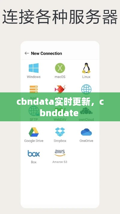 cbndata实时更新,cbnddate