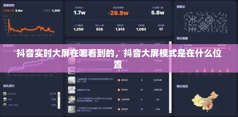 抖音实时大屏在哪看到的，抖音大屏模式是在什么位置 