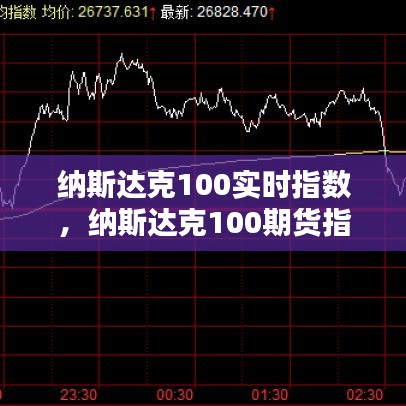 纳斯达克100实时指数，纳斯达克100期货指数 