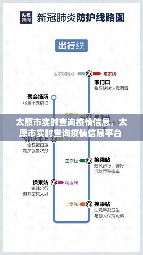 太原市实时查询疫情信息，太原市实时查询疫情信息平台 