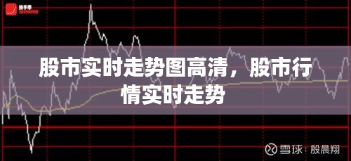股市实时走势图高清,股市行情实时走势