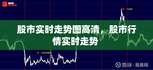股市实时走势图高清,股市行情实时走势
