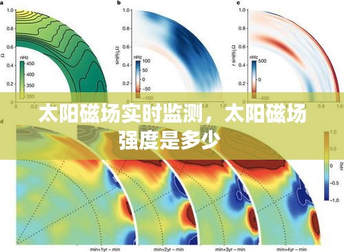 太阳磁场实时监测，太阳磁场强度是多少 